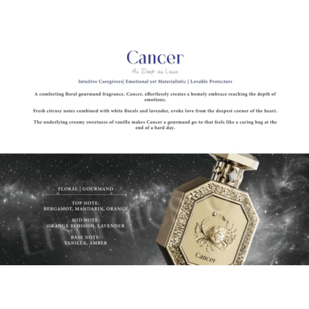 Fragrance World Genesis Cancer (Рак) EDP 100 ml — изображение товара; крупный план; информационная графика товара