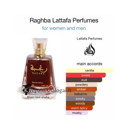 LATTAFA Raghba ➔ perfume árabe ➔ Lattafa Perfume ➔ Perfume de bolso ➔ 7